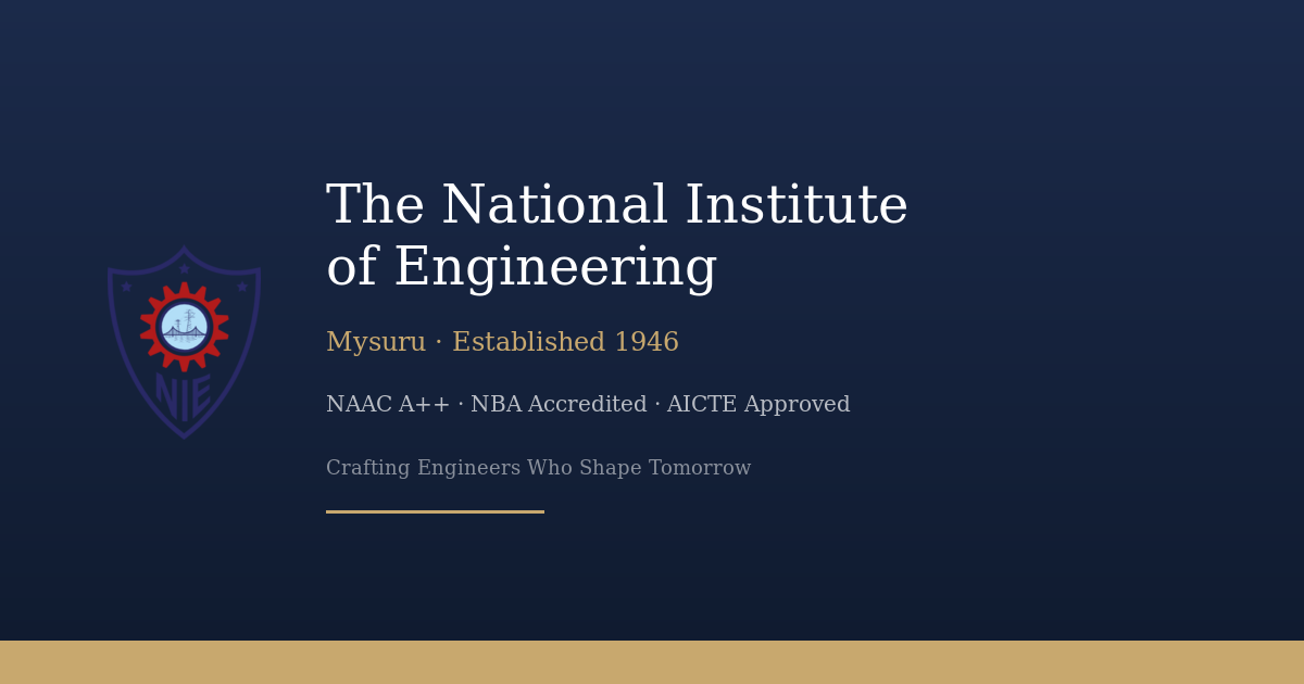 National Institute of Engineering NIE Mysore — NAAC A++ NBA Tier-I