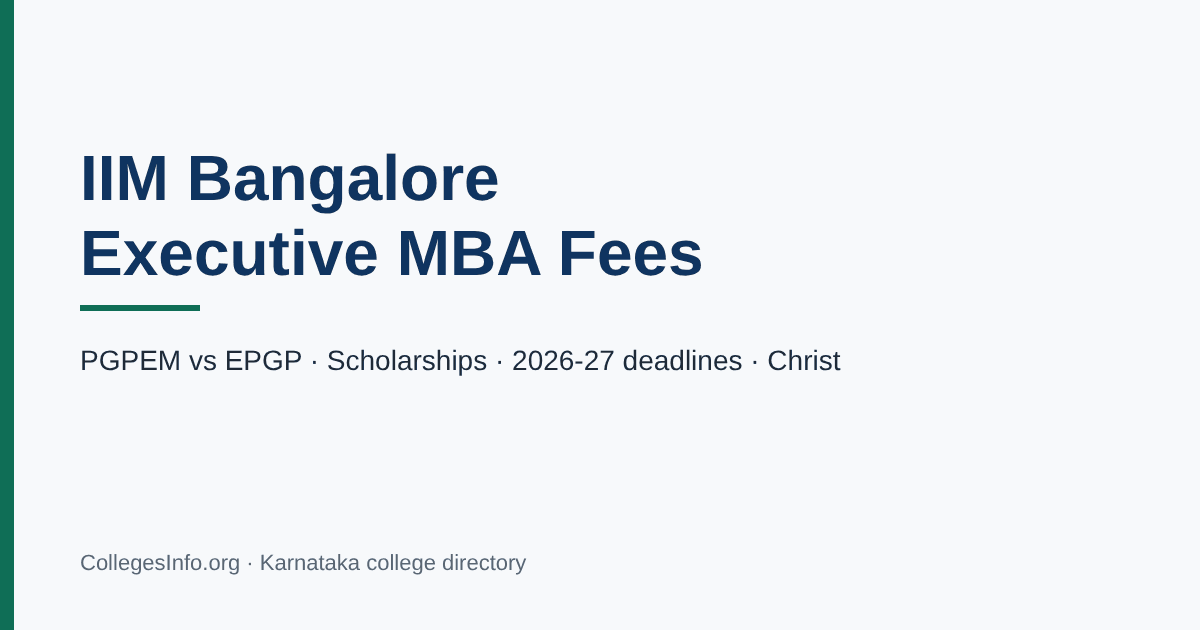 IIM Bangalore Executive MBA Fees: P...