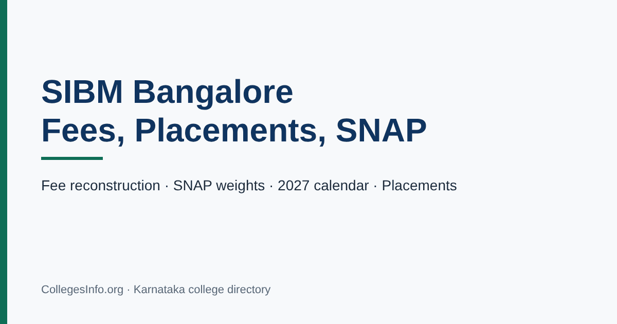 SIBM Bangalore: Fees, Placements an...