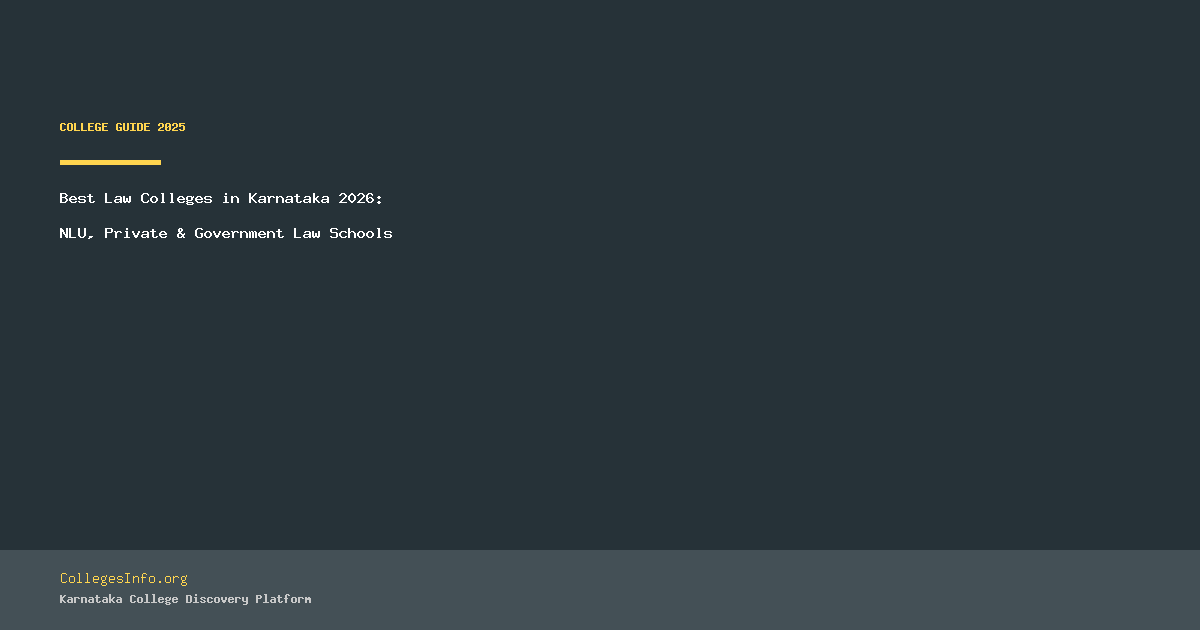 Best Law Colleges in Karnataka 2026: NLU, Private & Government Law Schools